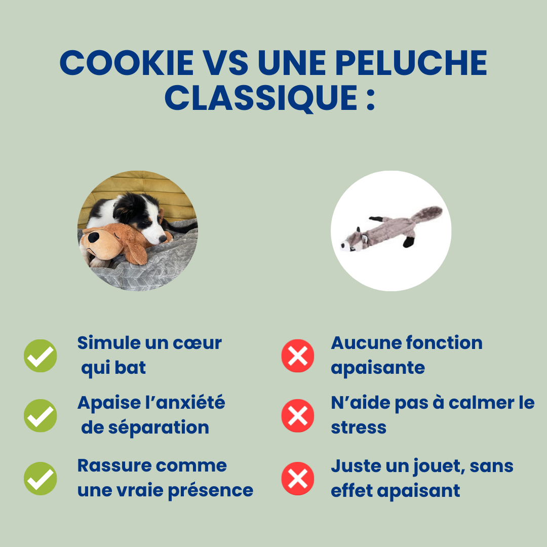 DoggyStress - Peluche apaisante avec battement de cœur